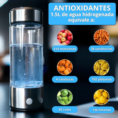 Hydrolim™ | Hidratación Inteligente para tu Piel y Energía